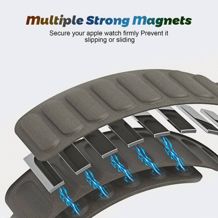 BXUXOHS Braided Stretchy Loopwith Magnetic ClaspCompatible with AppleWatch Band - Image 4