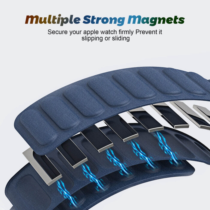 BXUXOHS Nylon sport Loop WatchBands Compatible withApple Watch Band Ultra - Image 3