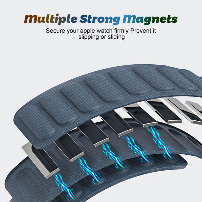 BXUXOHS Magnetic Braided LoopBand Compatible withApple Watch Series - Image 4